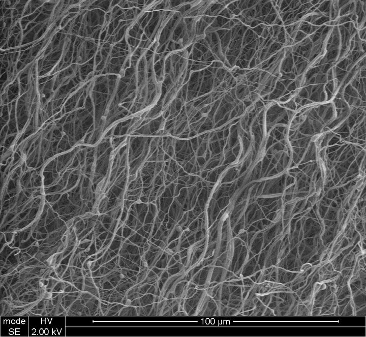 Gamma Alumina Nanofibers: Gamma Aluminum Oxide (γ-Al2O3) Solutions